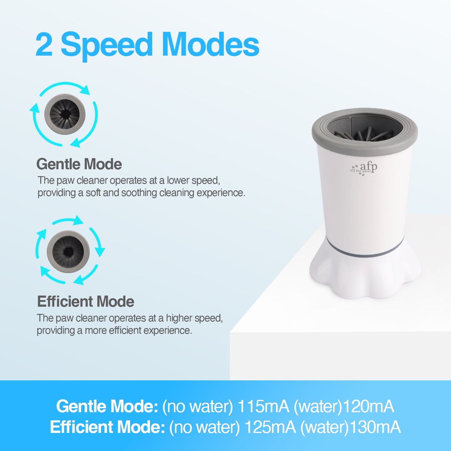 Automatic Dog Paw Washer Cup for Small to Medium-Sized Dogs, USB Rechargeable